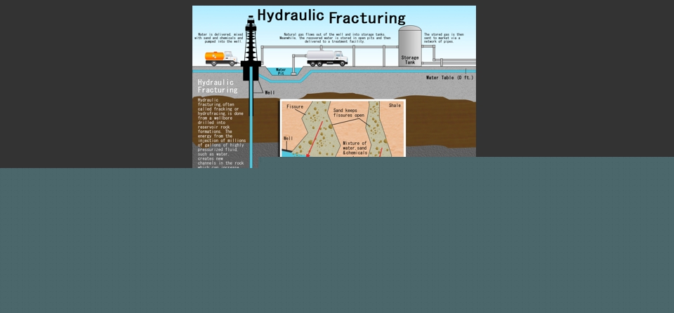 U.S.A.: Celebrita’ contro il ‘fracking’ U.S.A.: Celebrita’ contro il ‘fracking’